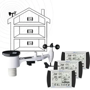Anemômetro com sensor externo PCE-FWS 20N-2